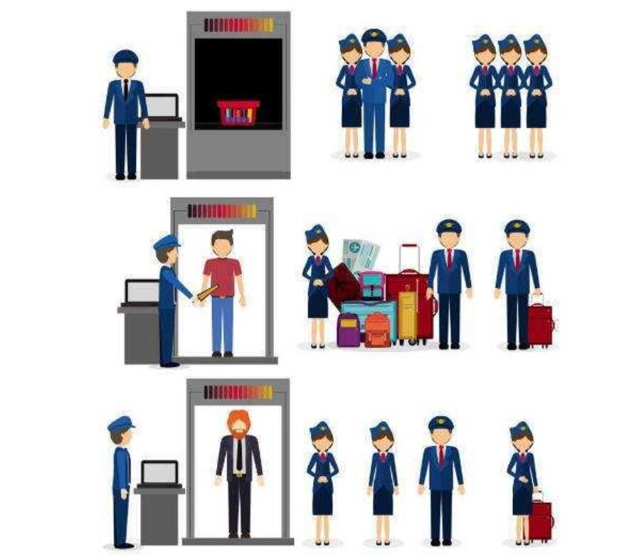 車站的安檢門主要檢查什么？作用是什么